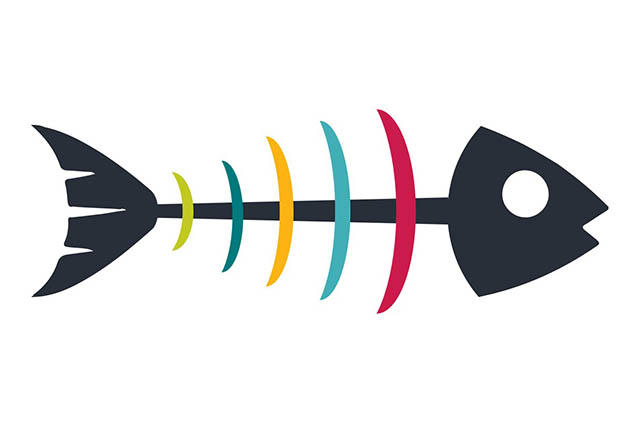 Balık Kılçığı Nedir? Problem Çözmede Balık Kılçığı Tekniği