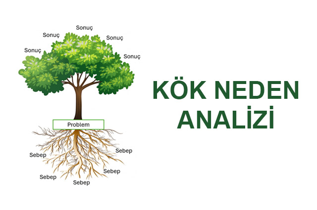 Kök Neden Analizi Nedir? Nasıl Uygulanır?